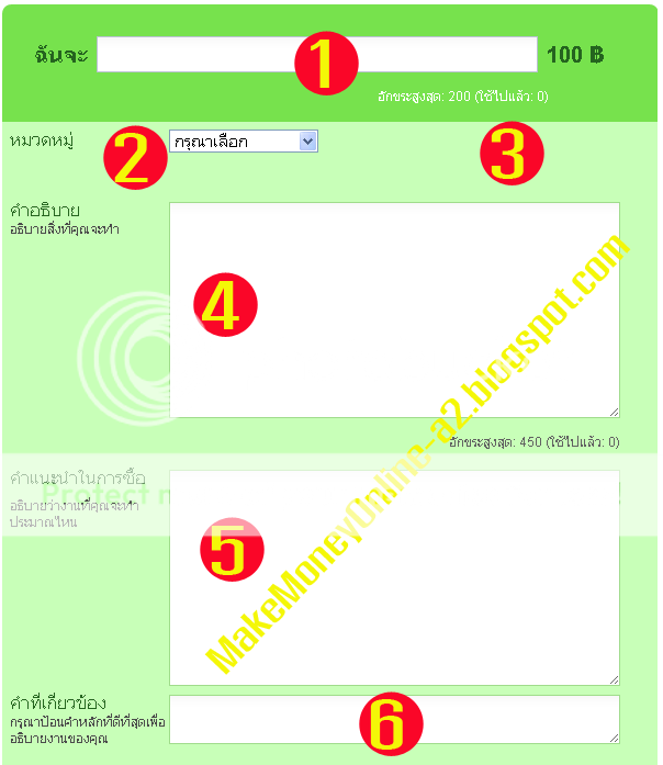 ซื้อ ขาย บทความราคาถูก